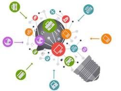 Tự cạnh tranh với chính mình