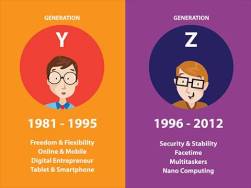 Xây dựng mối quan hệ khách hàng Gen Y & Z với CRM và dữ liệu