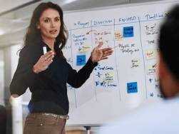 Sử dụng hiệu quả các nguồn lực tiếp thị