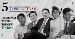 Việt Nam góp năm gương mặt