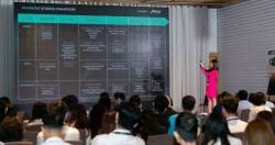 Omnichannel #2 – Kích hoạt dữ liệu trên Omnichannel bằng sự sáng tạo và tính nhân văn