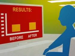 Đánh giá hiệu quả thương hiệu kỹ thuật số