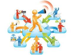 Hãy triển khai đúng cách (Phần 1)