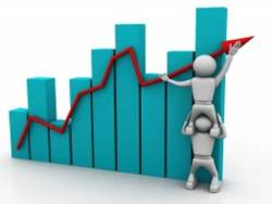 Đánh giá và Định giá Thương hiệu – Phần 1