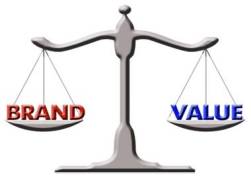 4P dành cho giá trị thương hiệu