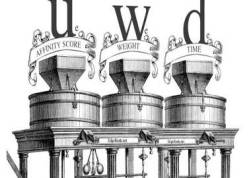 Facebook EdgeRank là gì? (Phần 2)