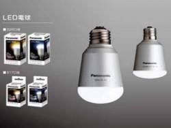 Ý tưởng marketing cho nhà máy sản xuất và phân phối đèn led trang trí cao cấp :