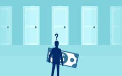 Các chức danh CEO, CFO, CPO, CCO, CHRO, CMO là gì?