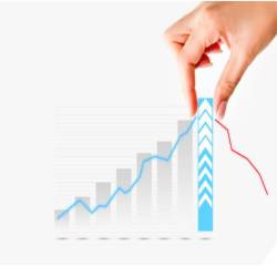 Sales Forecast and Panels