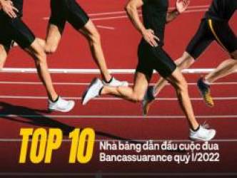 Lộ diện TOP 10 nhà băng Bán bảo hiểm Doanh số cao nhất trong quý I/2022