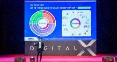 Xu hướng mới giúp doanh nghiệp đột phá hiệu quả sales và marketing được quan tâm