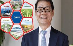 Hệ sinh thái khổng lồ của tỷ phú Trần Bá Dương đã vận hành thế nào trong năm 2023?