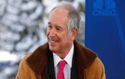 Quản lý khối tài sản hơn 1.000 tỷ USD, 1 CEO có thu nhập gần 900 triệu USD trong năm 2023