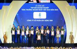 C69 năm thứ 4 liên tiếp đứng vững trên bảng xếp hạng FAST500