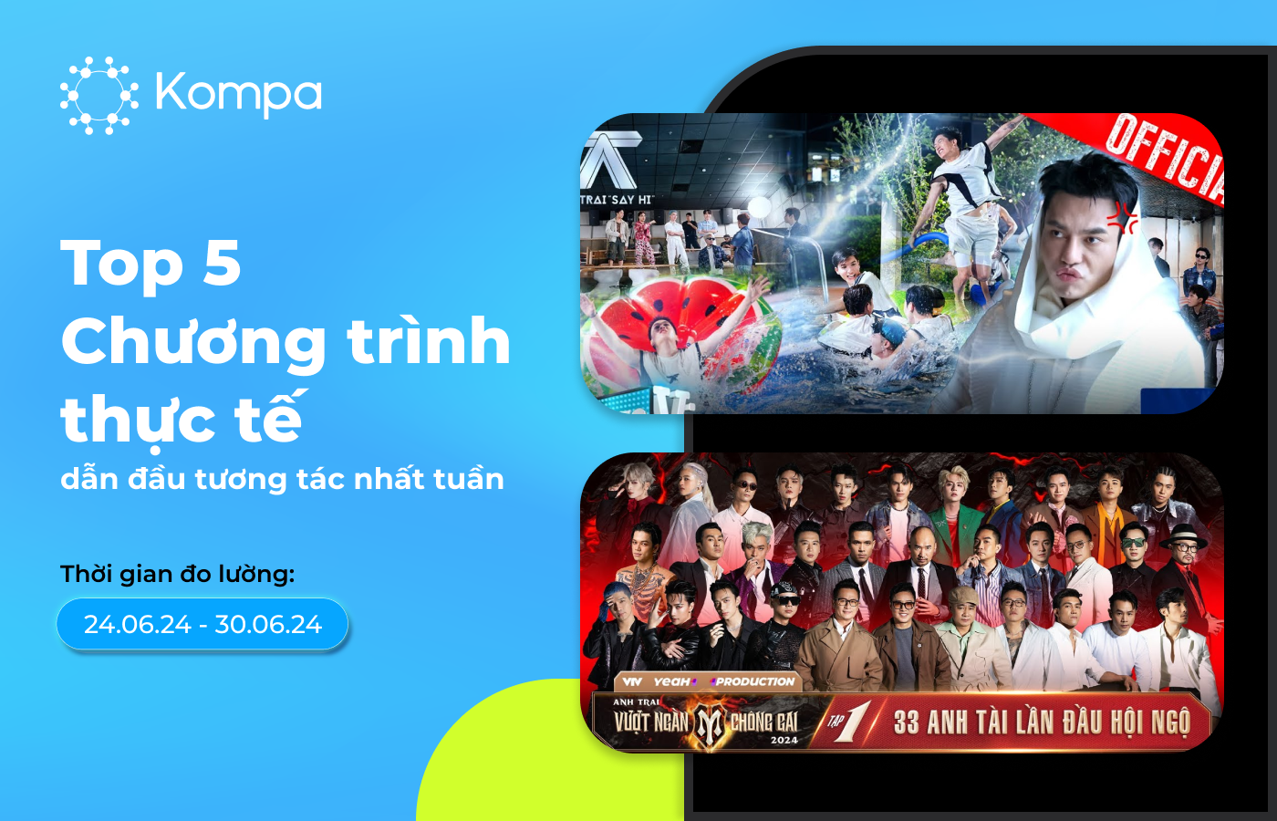 Top 5 chương trình thực tế dẫn đầu tương tác MXH tuần 24.6 – 30.6