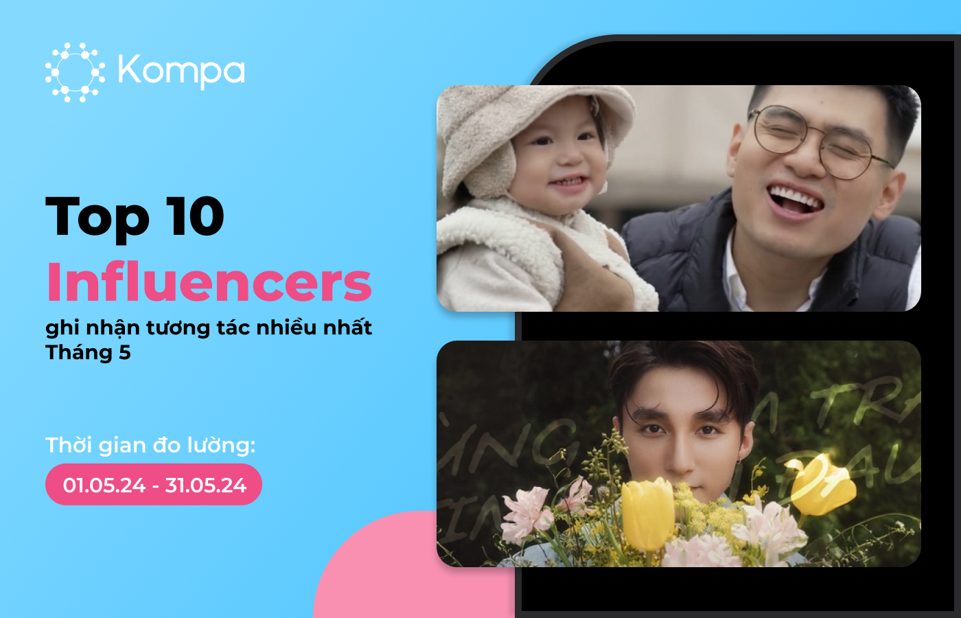 Top 10 Influencers ghi nhận tương tác nhiều nhất trong tháng 5