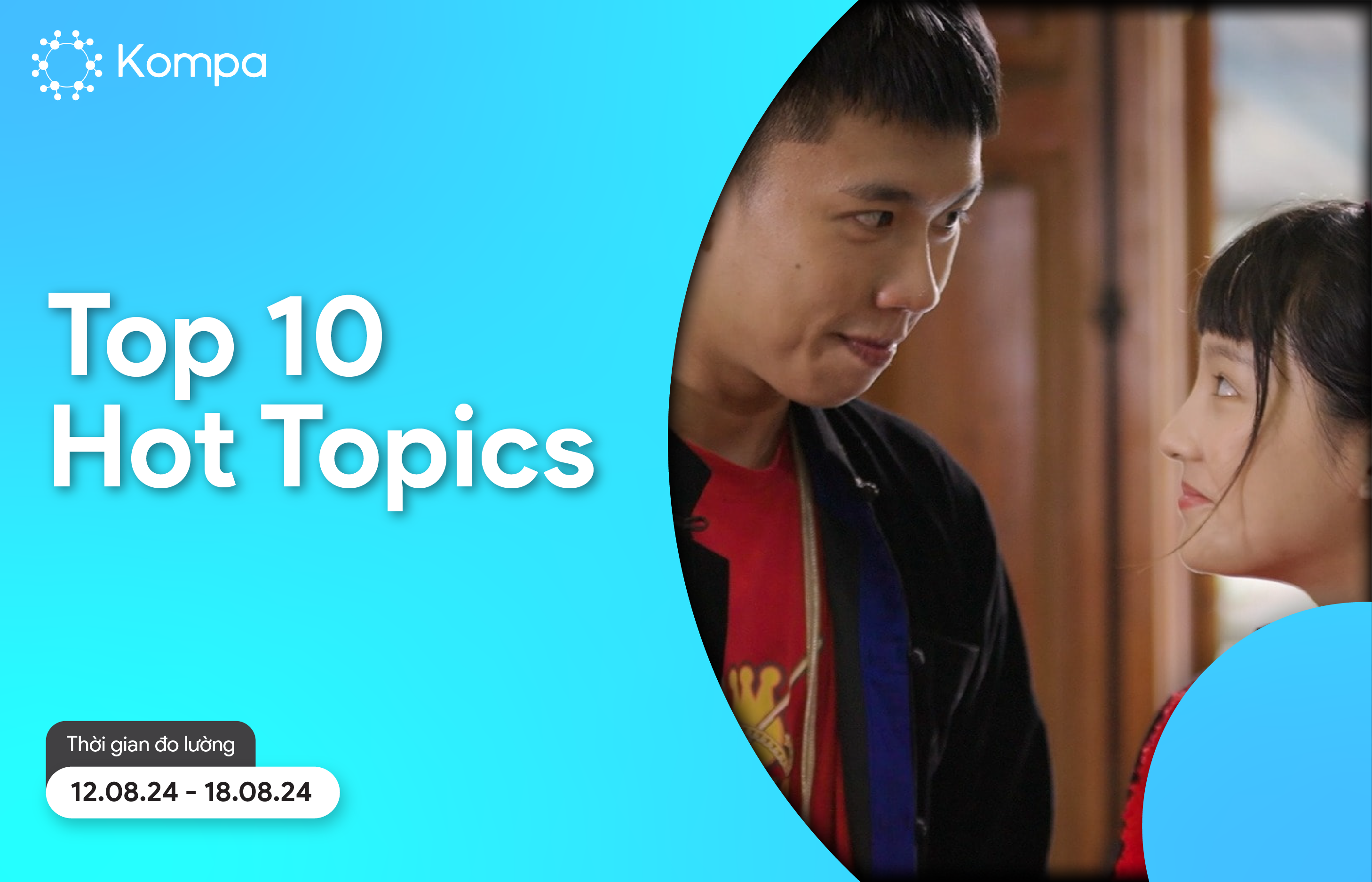 Hot Topics MXH tuần 12.8 – 18.8