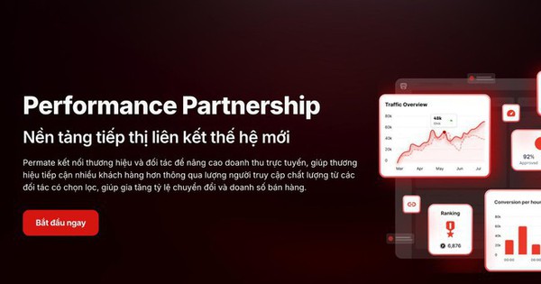 Nền tảng Affiliate Marketing thế hệ mới “Mở Khoá” thách thức của Marketing truyền thống